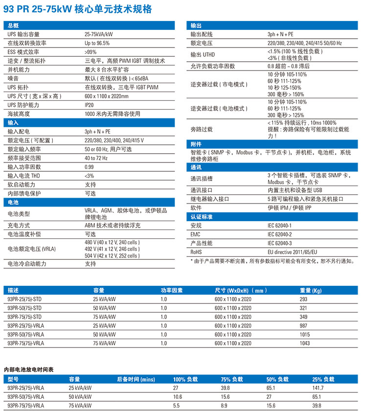 伊頓-93PR-模塊化UPS-產(chǎn)品樣本-ZH-CN-12