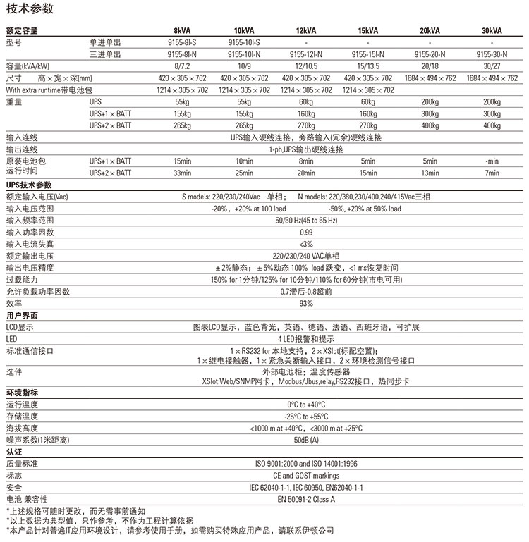 伊頓-9155-UPS-產(chǎn)品樣本-ZH-CN-3