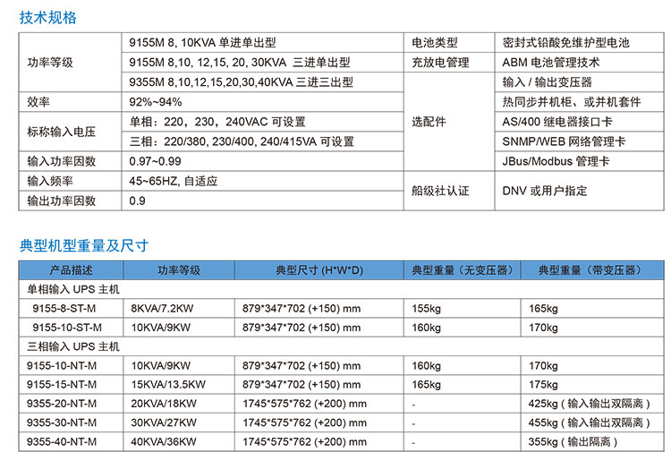 伊頓-marine-ups-彩頁-zh-cn船用-6 伊頓-marine-ups-彩頁-zh-cn船用-6