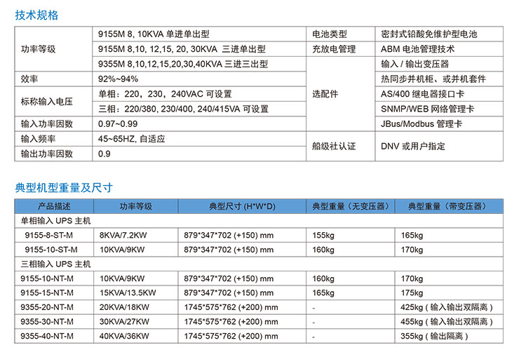 伊頓-marine-ups-彩頁-zh-cn-6 伊頓-marine-ups-彩頁-zh-cn-6