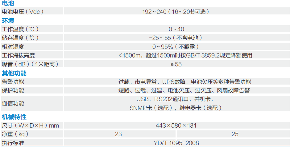 9100-PT技術參數(shù)圖