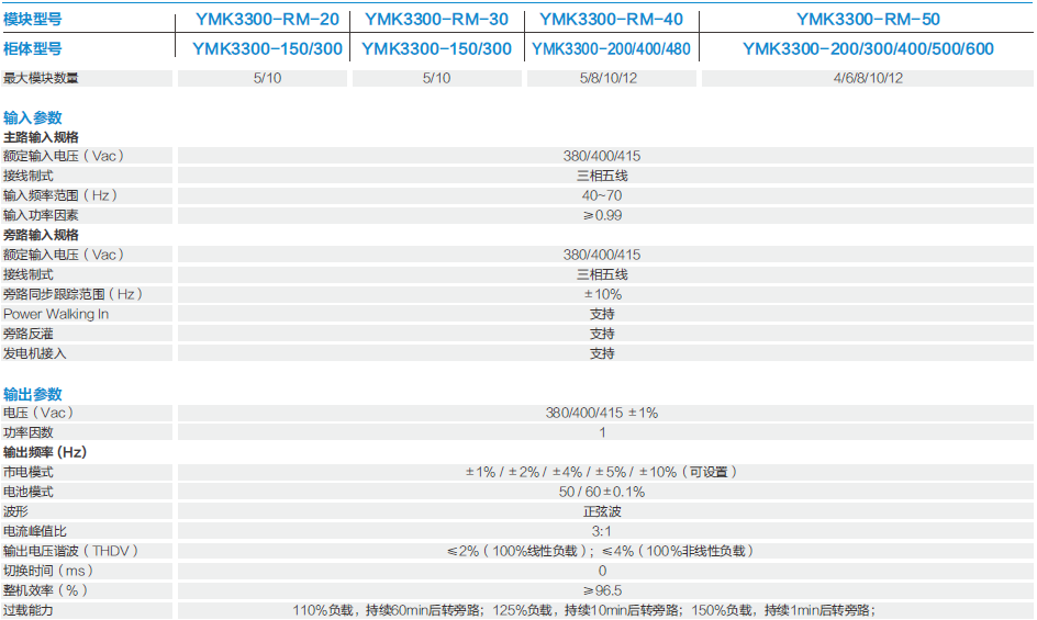 YMK3300參數(shù)