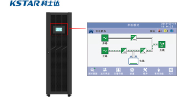 YMK3300顯示器