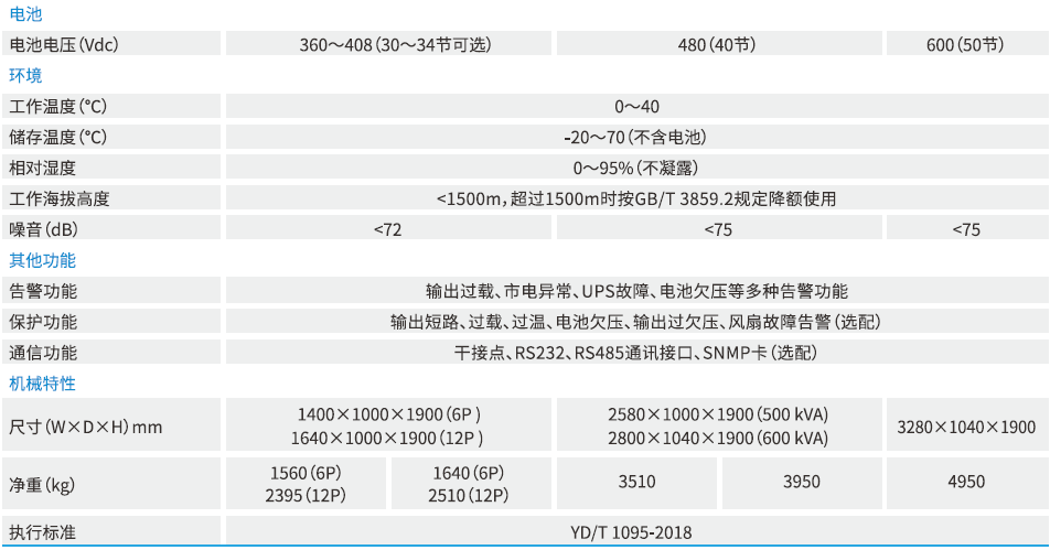 ep300-800技術(shù)參數(shù)圖